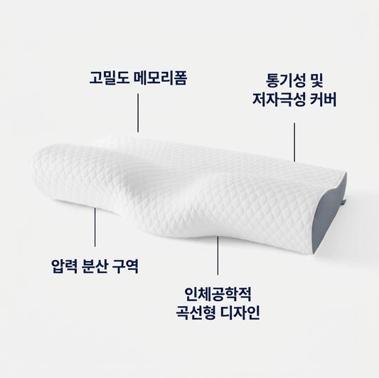 Derila - Memory Foam Pillow