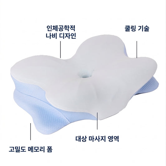 Derila Ergo - Side Sleeper Pillow