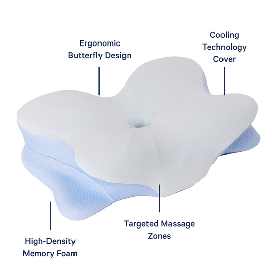 Derila Ergo Pillow - Neck Support Pillow